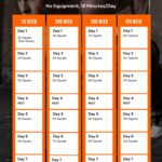 Infographic showing 1 to 4 week squat challenge plan with reps and rest days