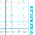 Infographic showing all the details from days 1 to 30 and reps for burpees challenge