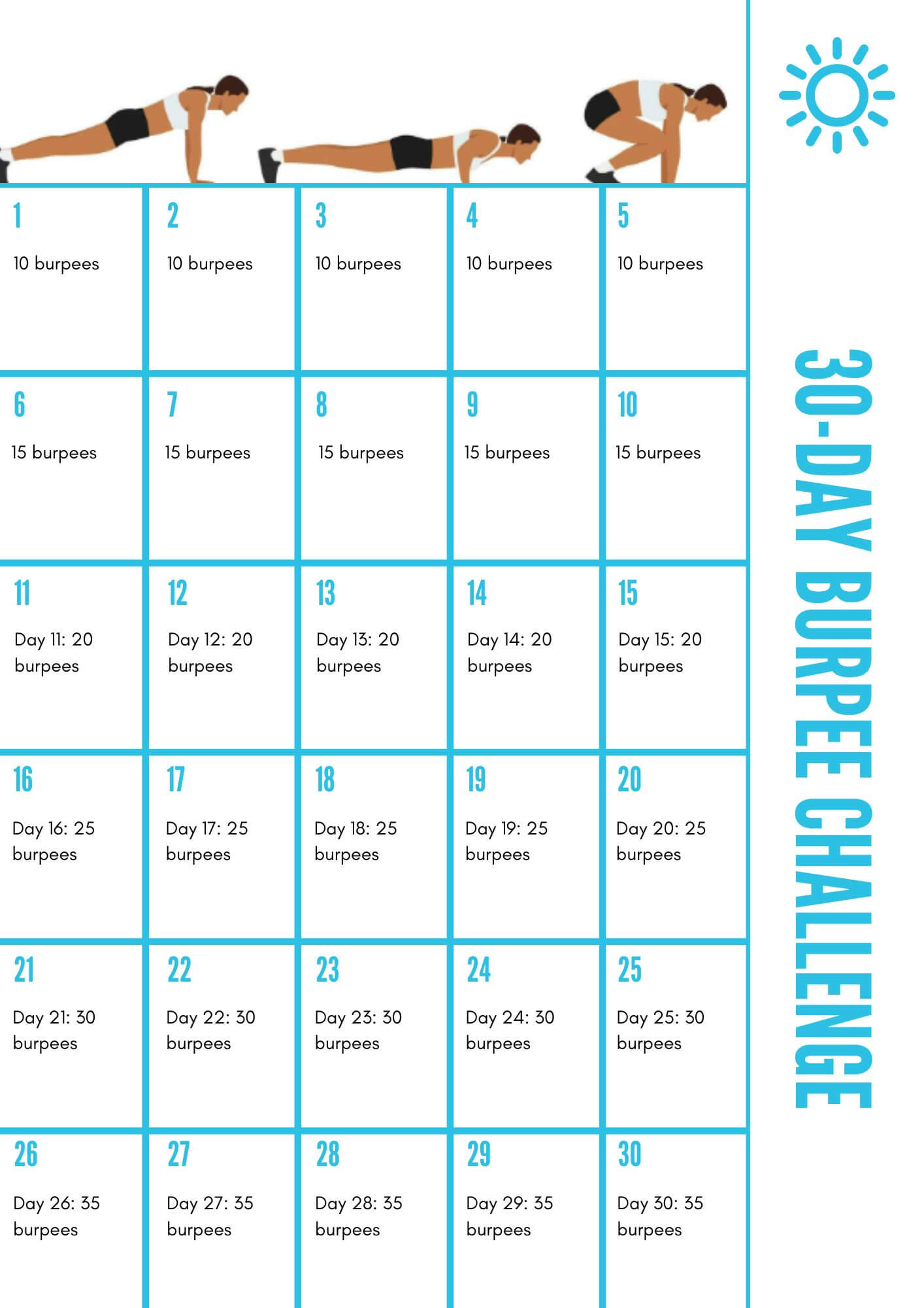 Infographic showing all the details from days 1 to 30 and reps for burpees challenge